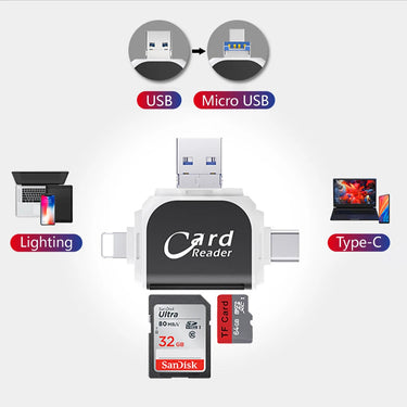 QuadPort™ - Sleek 4-in-1 Universal Memory Card Reader Hub