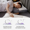 WaveRest™ — Drift Into Pain-Free Sleep and Wake Fully Charged