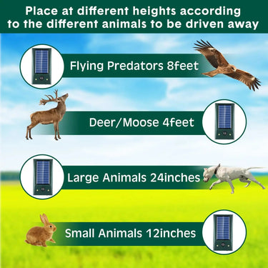 Ultrasonic Bird Repeller | Solar-Powered | LED Flash & Motion Sensor | 600 m² Coverage