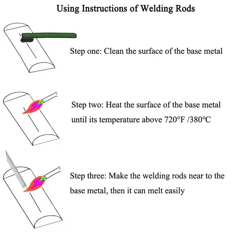 WeldBond™ - Low Temp Welding Rods (20+10 FREE)