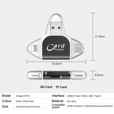 QuadPort™ - Sleek 4-in-1 Universal Memory Card Reader Hub
