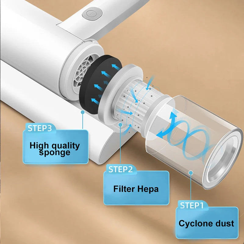 MiteMaster™ – The Ultimate Solution for Mite Elimination