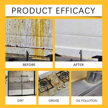 Kitchen Grease Remover Spray | Fast-Acting Grease-Cutting Formula | Multi-Surface Cleaner | Time-Saving