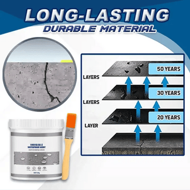 Waterproof Anti-Leak Sealant for Outdoor and Home Use