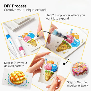 PaintPuff™ — Transform your simple creations into stunning 3D masterpieces (+ FREE 2025 Annual Planner | 50 pages)