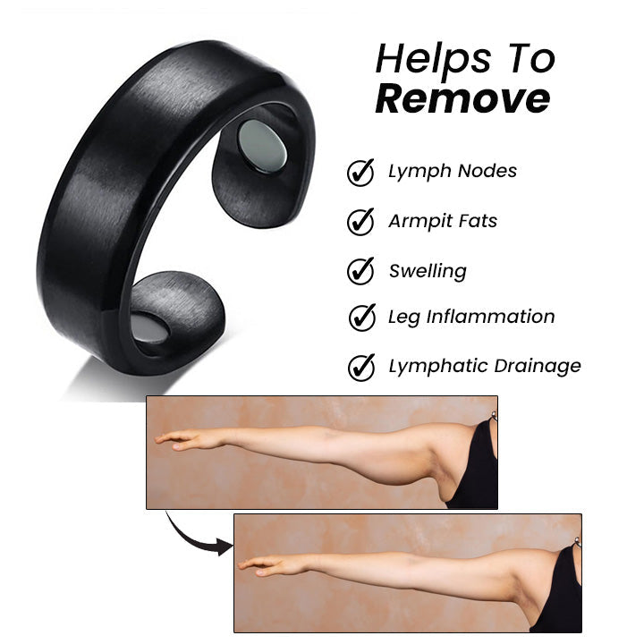 MagneticTherapy™ - Multifunctional Health Ring