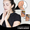 MagneticTherapy™ - Multifunctional Health Ring