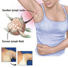 MagneticTherapy™ - Multifunctional Health Ring