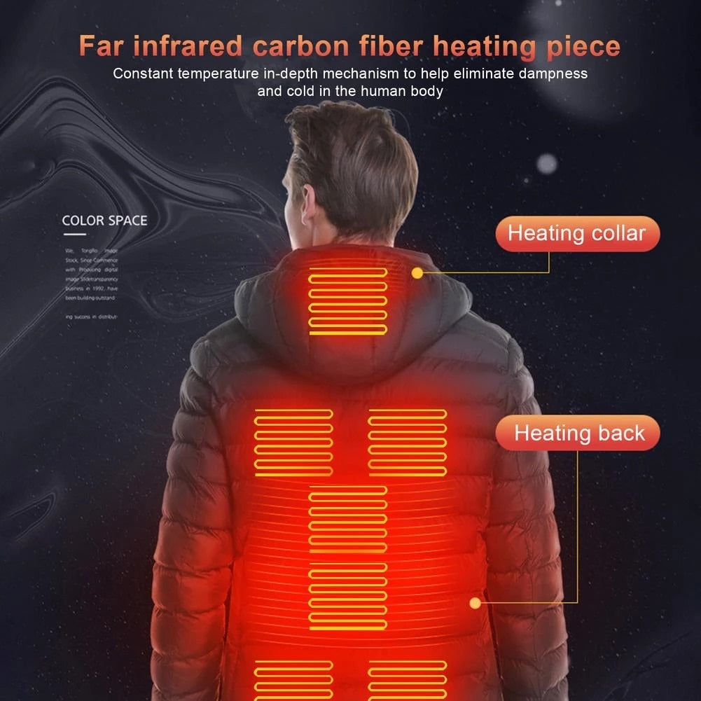 Puffco™️ - Heating Winter Jacket